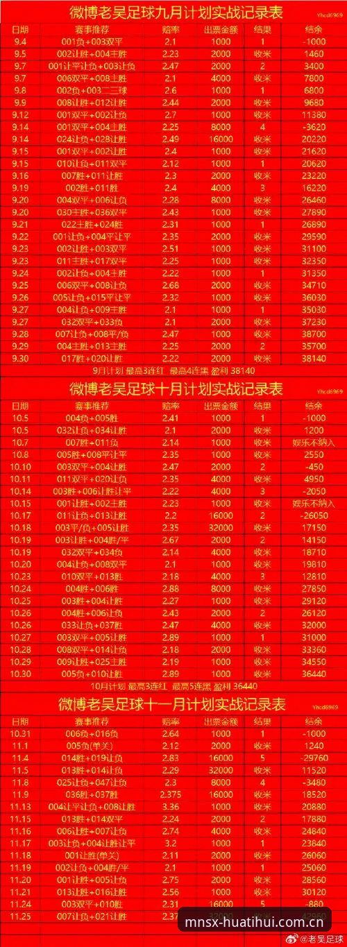 华体会2025春季版足球即时赔率实战心得——资深用户教你榨干MNSX更新价值